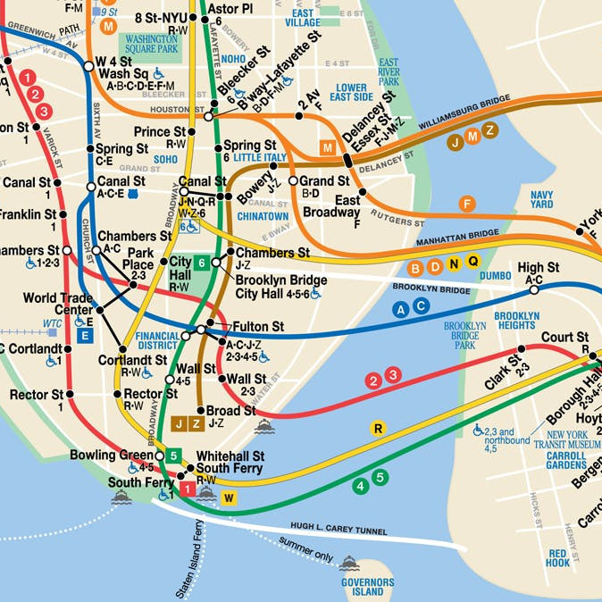 Почему части метро Нью-Йорка несовместимы между собой?
