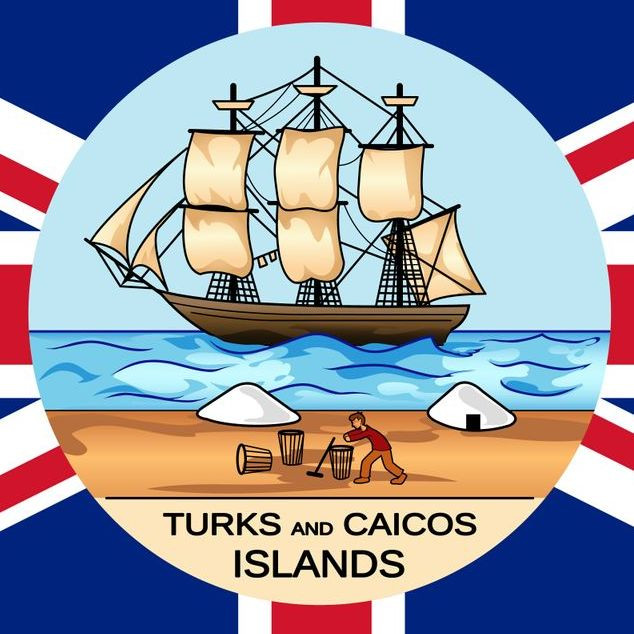 Почему раньше на гербе тропических островов Теркс и Кайкос были изображены иглу?
