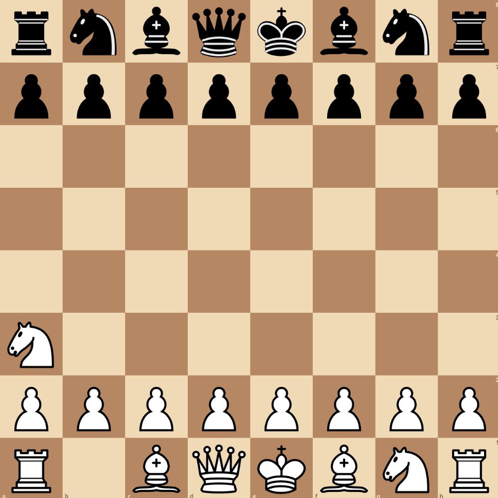 Какие шахматные дебюты получили названия в честь натрия и аммиака?