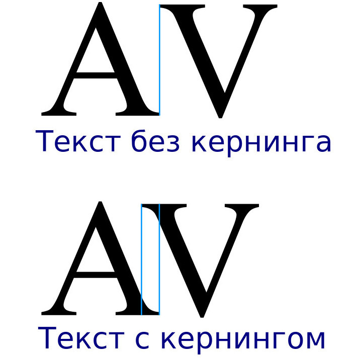 Какой неологизм придумали для характеристики плохочитаемого текста?