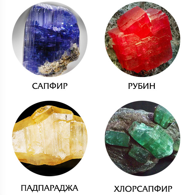 Чем по химическому составу отличаются рубины от сапфиров?