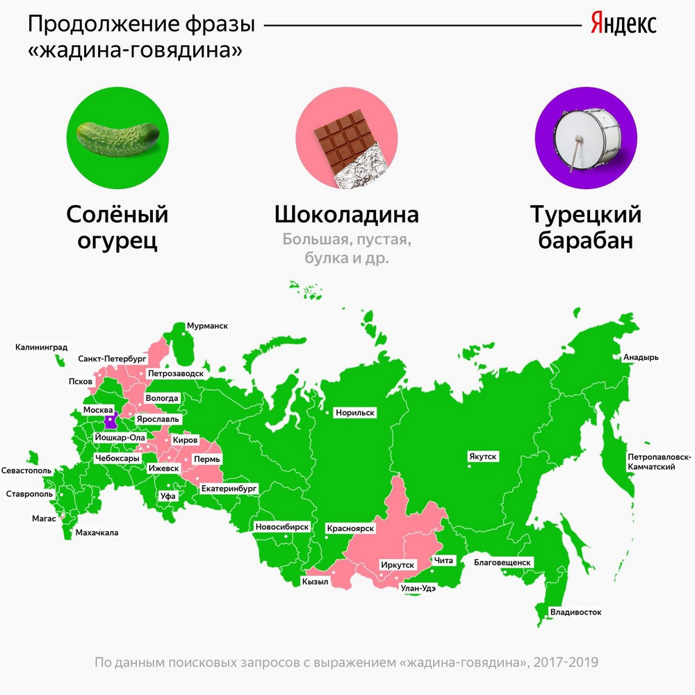 Чем отличается детская дразнилка «Жадина-говядина» в разных регионах?